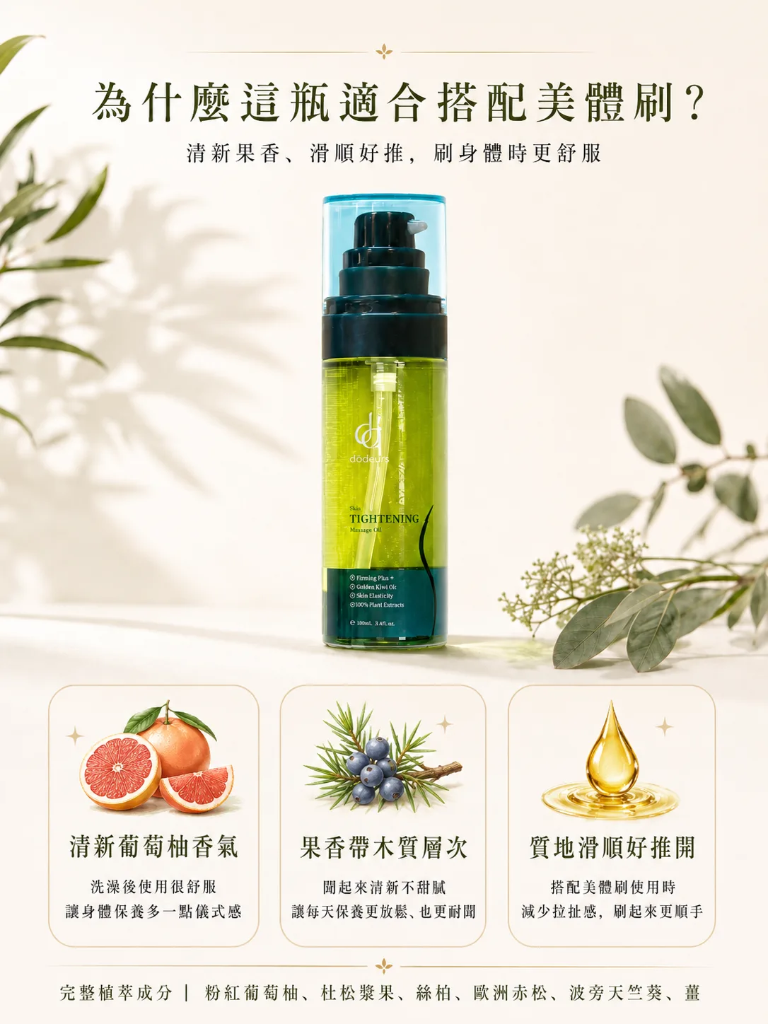 關鍵商品配方